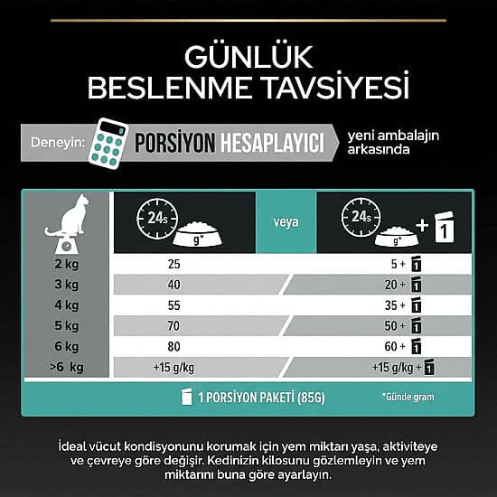 Pro Plan Kısırlaştırılmış Somon Balıklı Kedi Maması 10 Kg görsel 4
